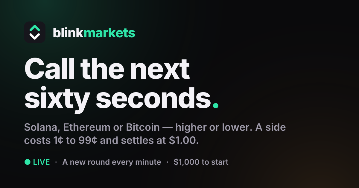 blinkmarkets.xyz image